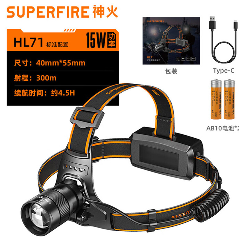 神火HL71强光远射感应头灯图片1