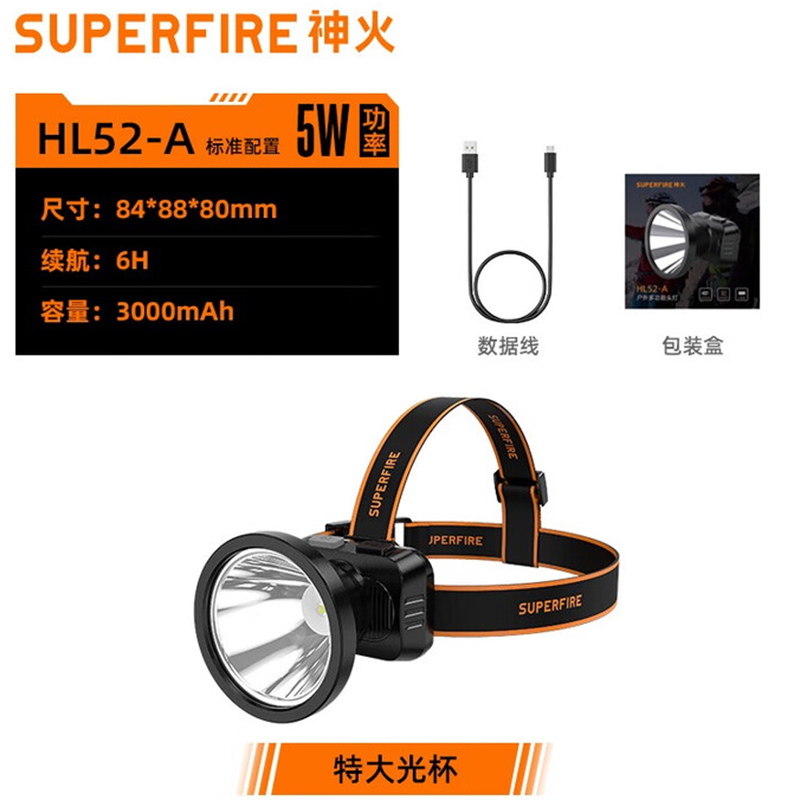 神火HL52-A大光斑高亮远射探照头灯图片1