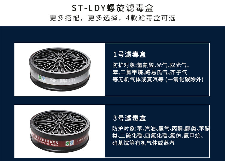 思创ST-FDLX橡胶半面罩防毒面具图片8