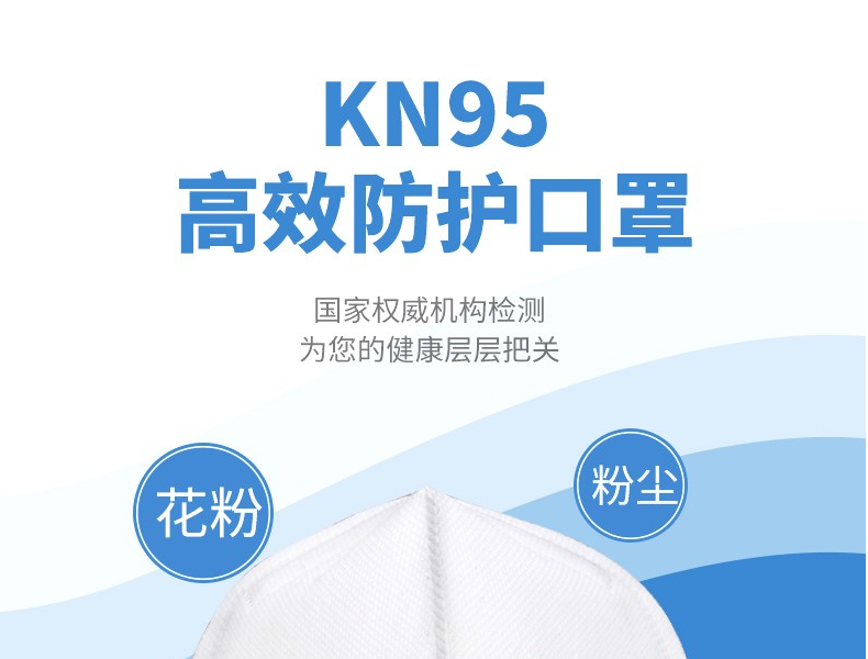 朝美9527 F-Y3-A KN95医用防护口罩图片1