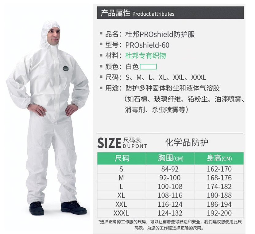 杜邦PS60白色D级防尘防化防护服图片2