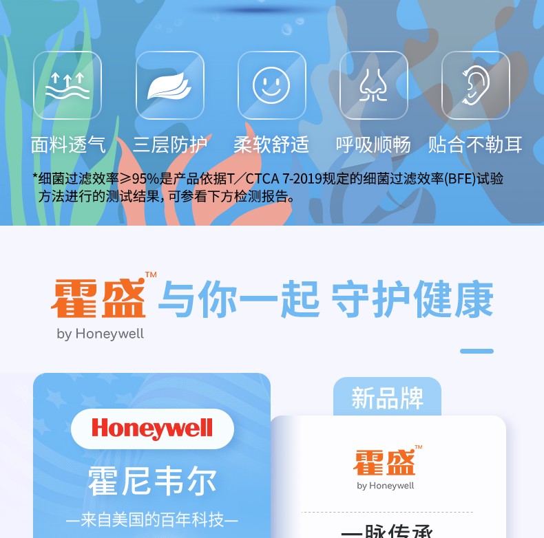 霍尼韦尔霍盛HMS-DM-06一次性口罩图片2
