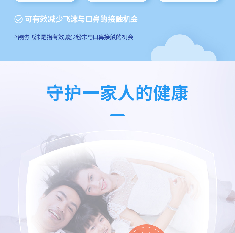 霍尼韦尔霍盛HMS-DM-06一次性口罩图片5