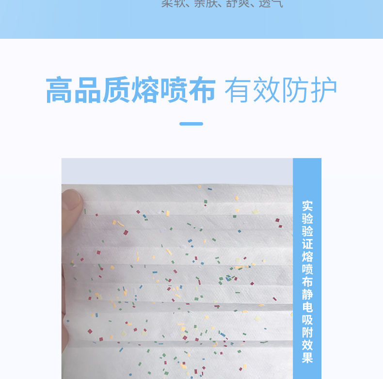 霍尼韦尔霍盛HMS-DM-06一次性口罩图片8