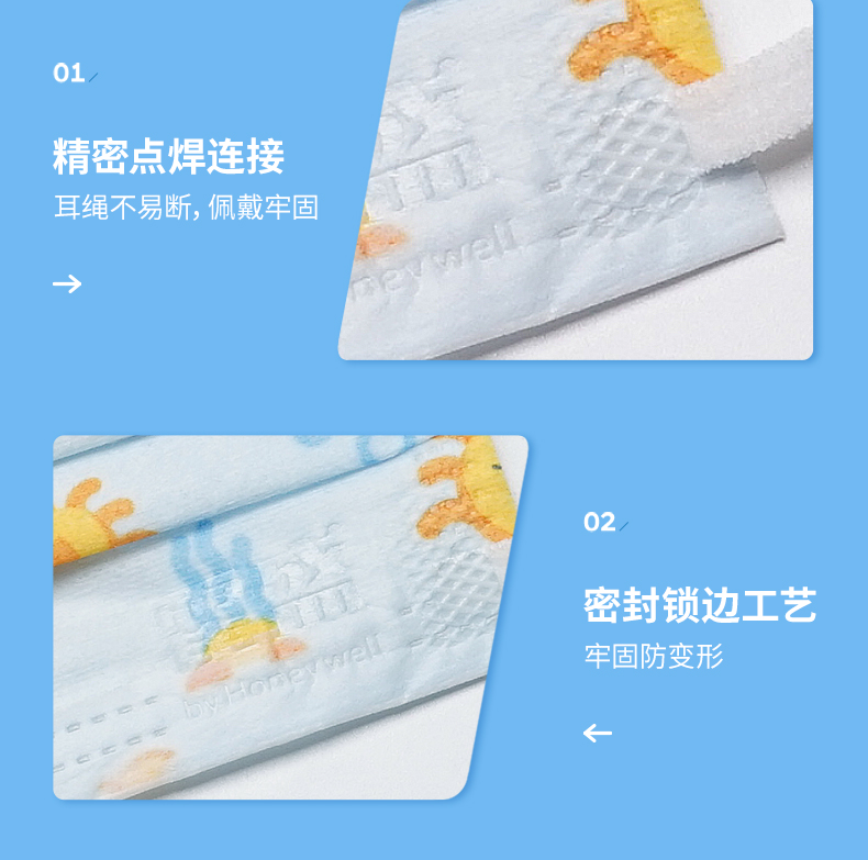 霍尼韦尔霍盛HMS-DM-06一次性口罩图片18