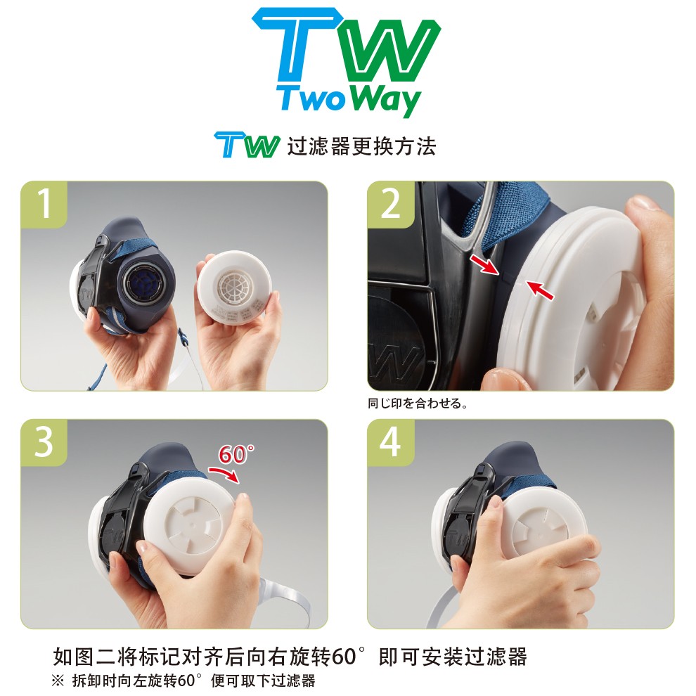 重松TW02S防毒面具图片1