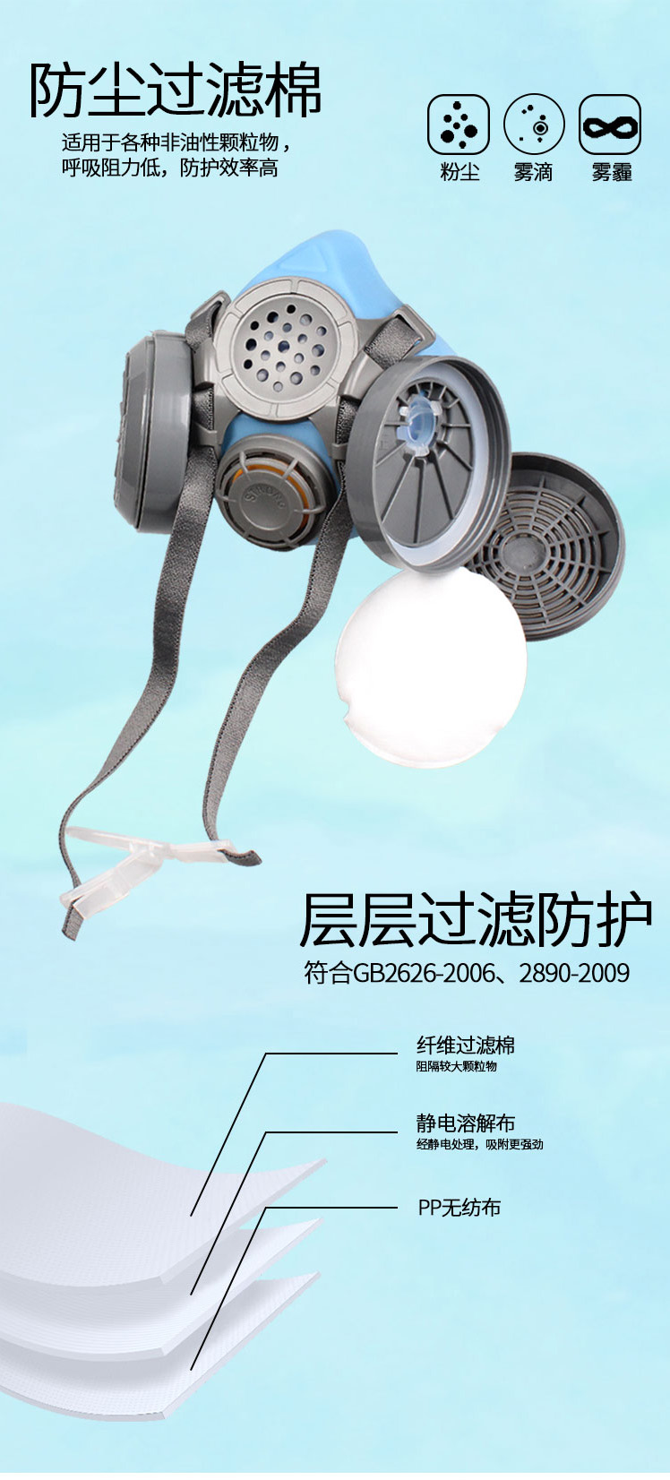思创ST-M50G-1A硅胶双罐防尘面具图4
