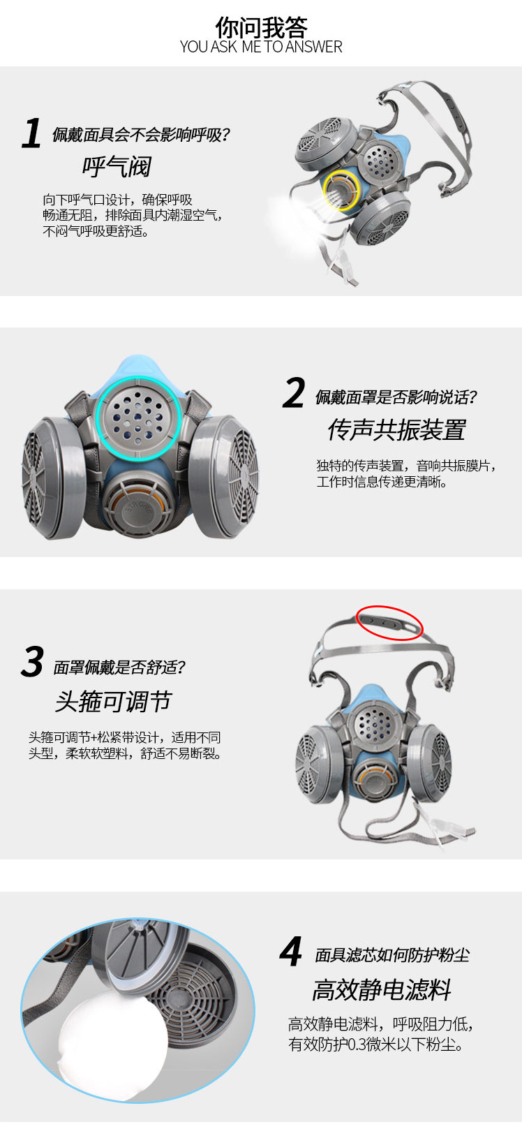 思创ST-M50G-1A硅胶双罐防尘面具图5