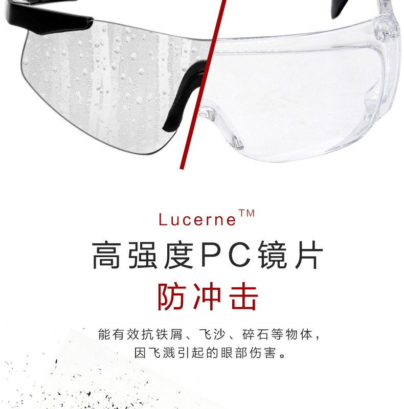 洁适比02-1306卢森新型防护眼镜图7