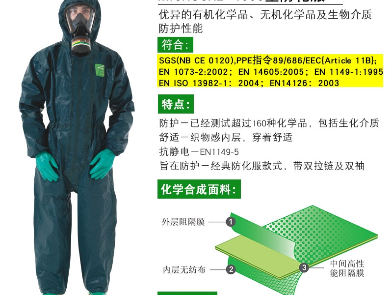 微护佳MC4000GR40-T-99-111-03绿色双袖连体防护服图片4