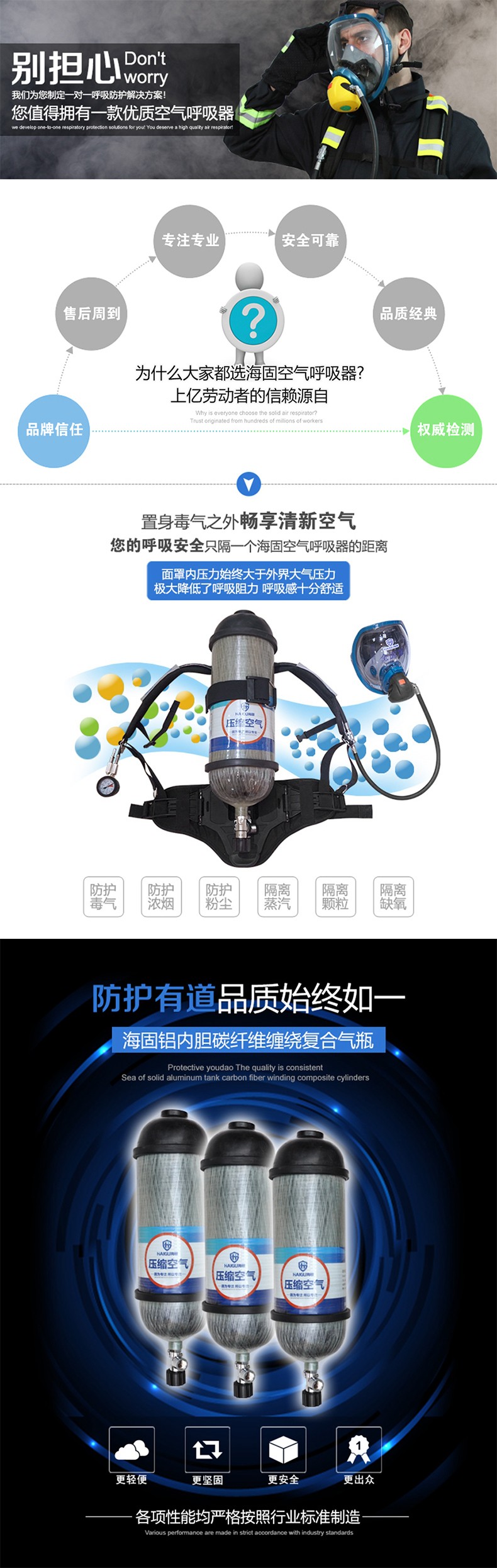 海固RHZKF9/30自给开路式空气呼吸器 压缩空气呼吸器图片2