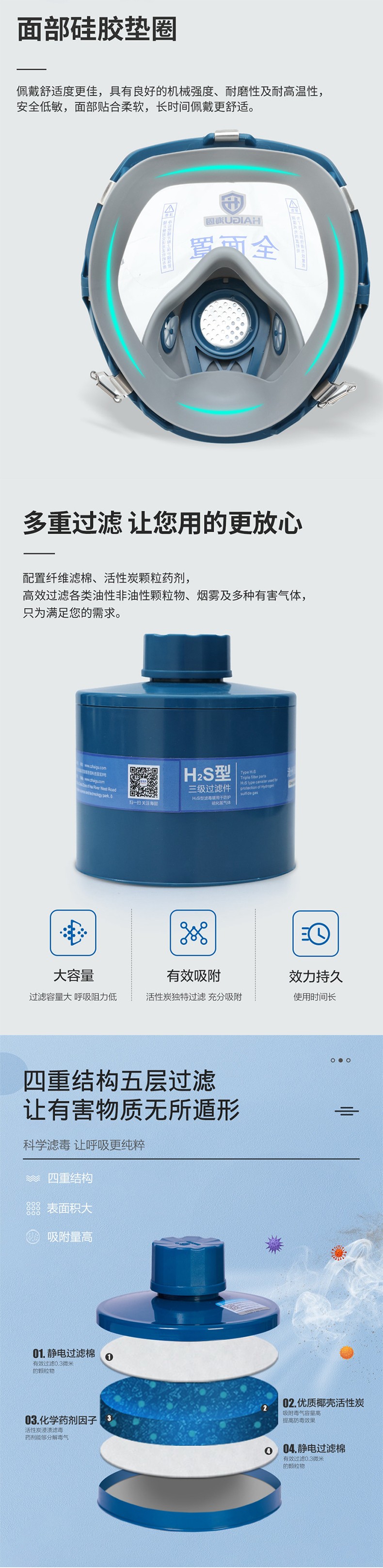 海固HG-800 HG-ABS P-H2S-3防毒面具套装图片1