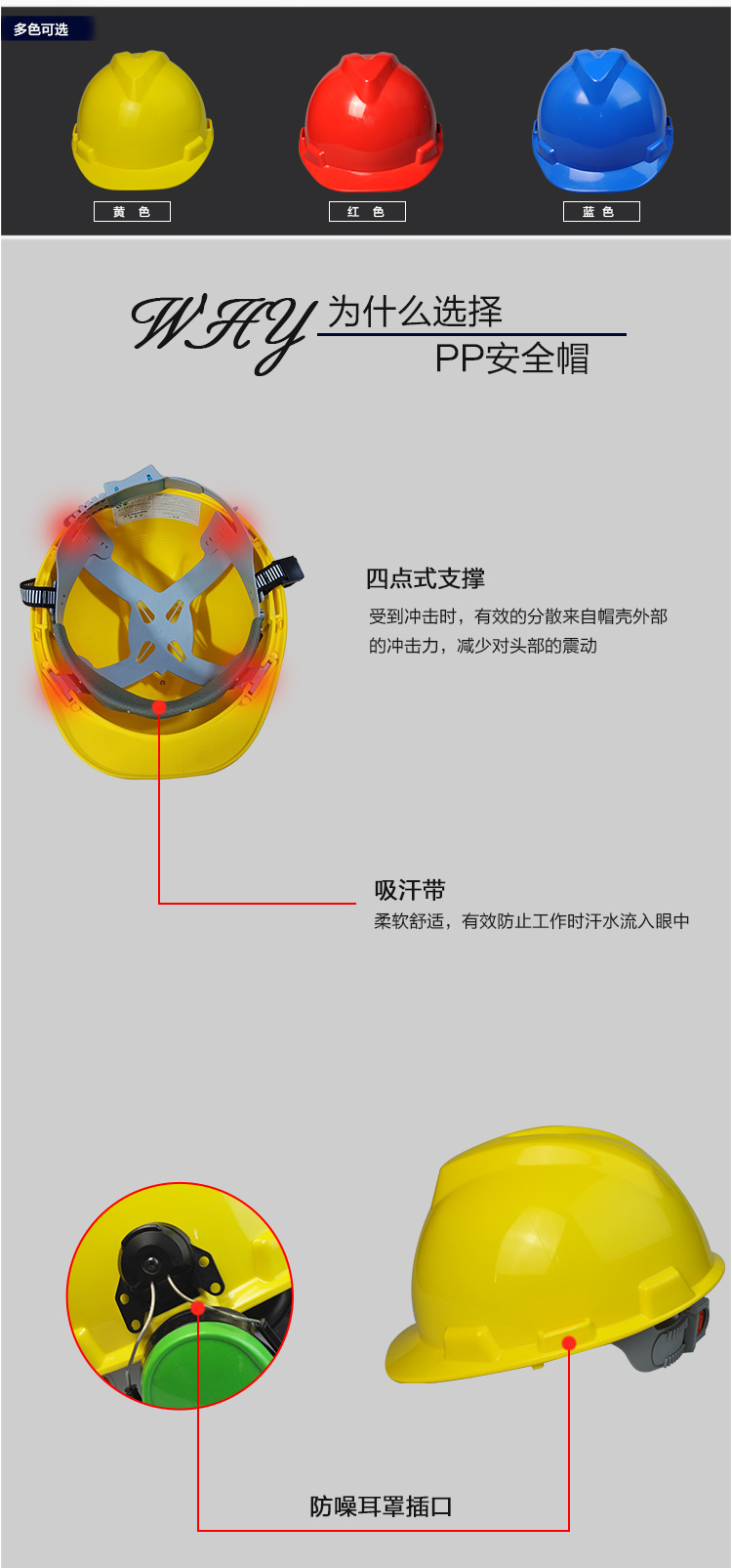高玛GM-1A V型PP聚丙烯安全帽图片2
