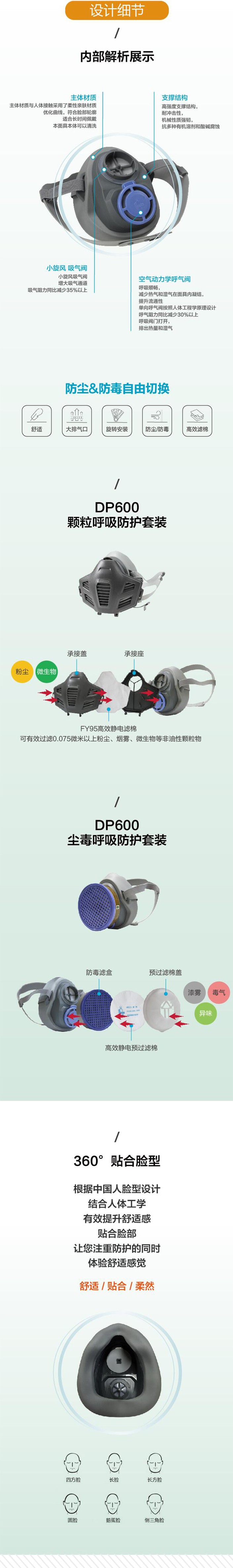 华信威保DP600Y单滤盒防尘防毒半面罩图片2