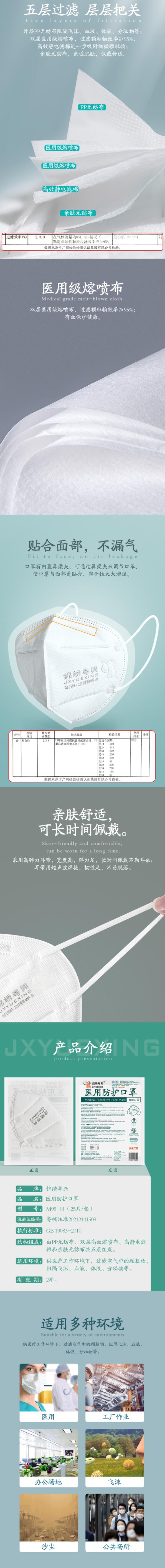 锦绣粤兴M95-01灭菌级医用防护口罩图片