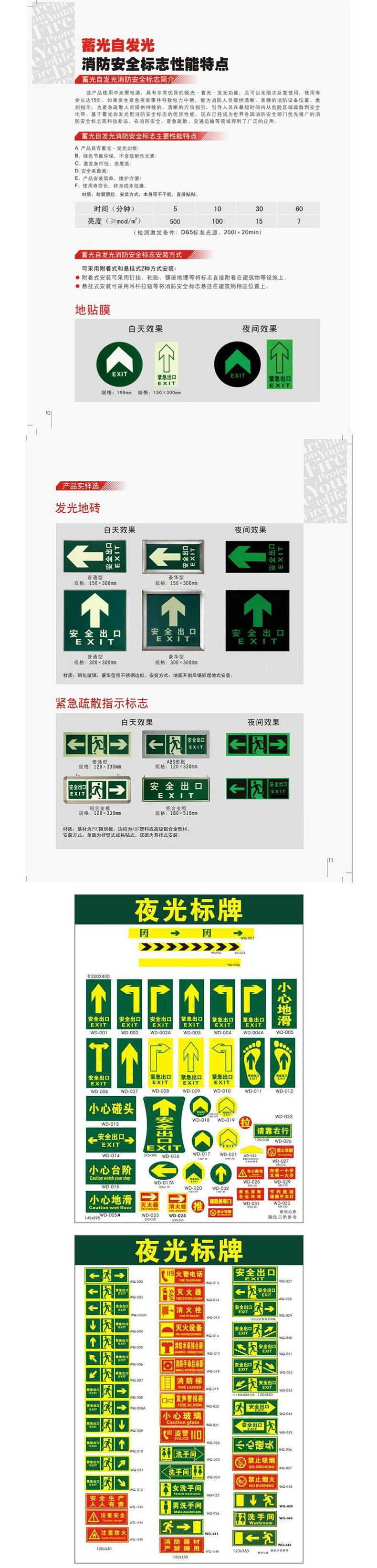 友安科技蓄光自发光 消防安全标志图片