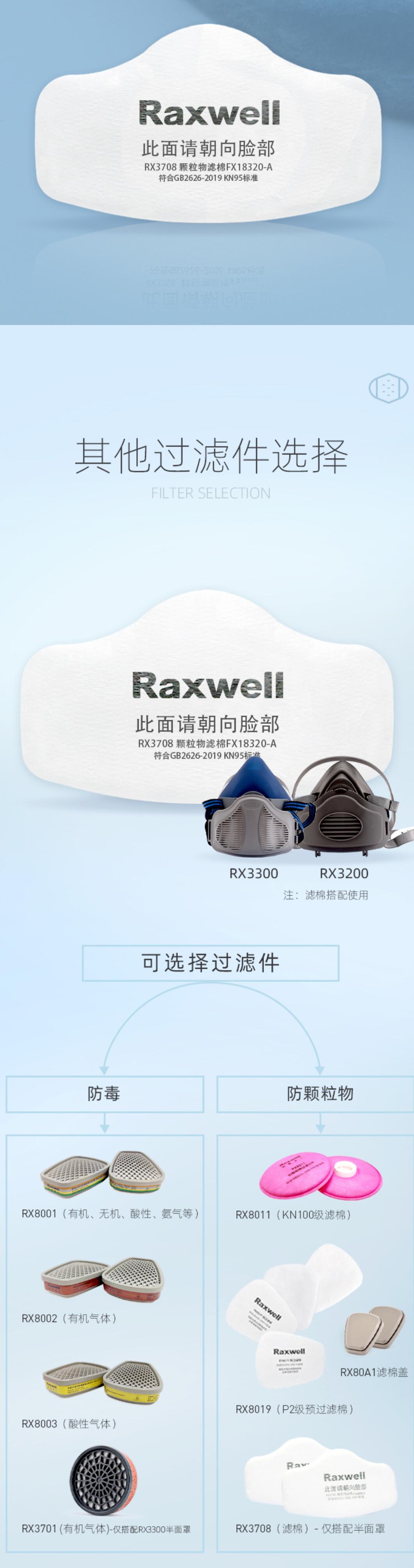 瑞氪维尔RX3708防粉尘滤棉图片