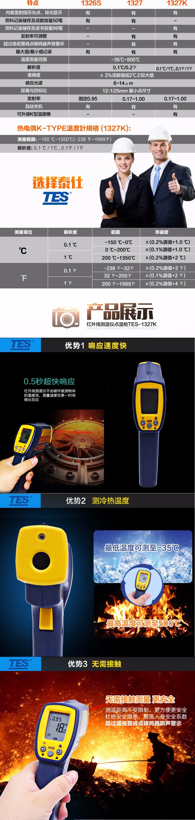 台湾泰仕TES-1327红外线测温仪图片2