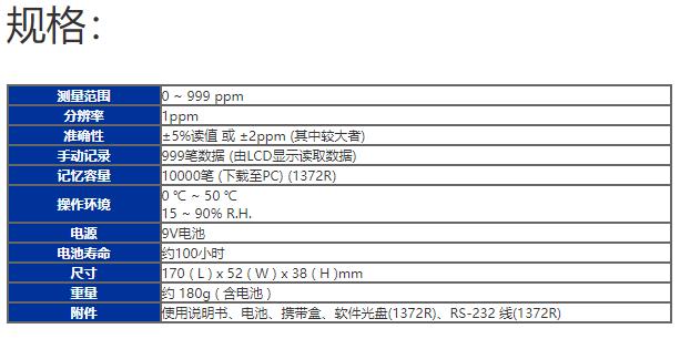 台湾泰仕TES-1372R一氧化碳测试器图片