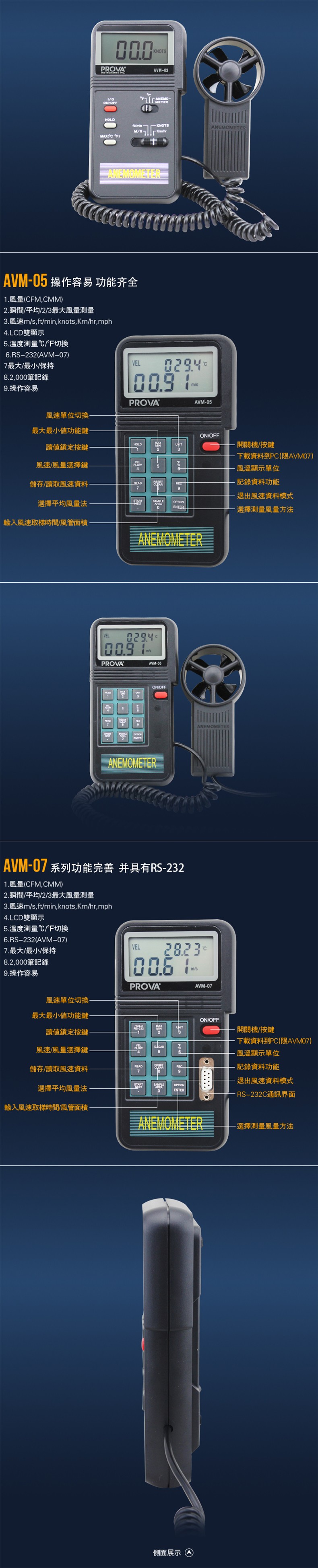 台湾泰仕AVM-05记忆式风速计温度计图片3