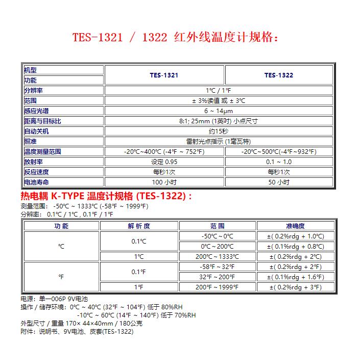 台湾泰仕TES-1321A红外线温度计图片