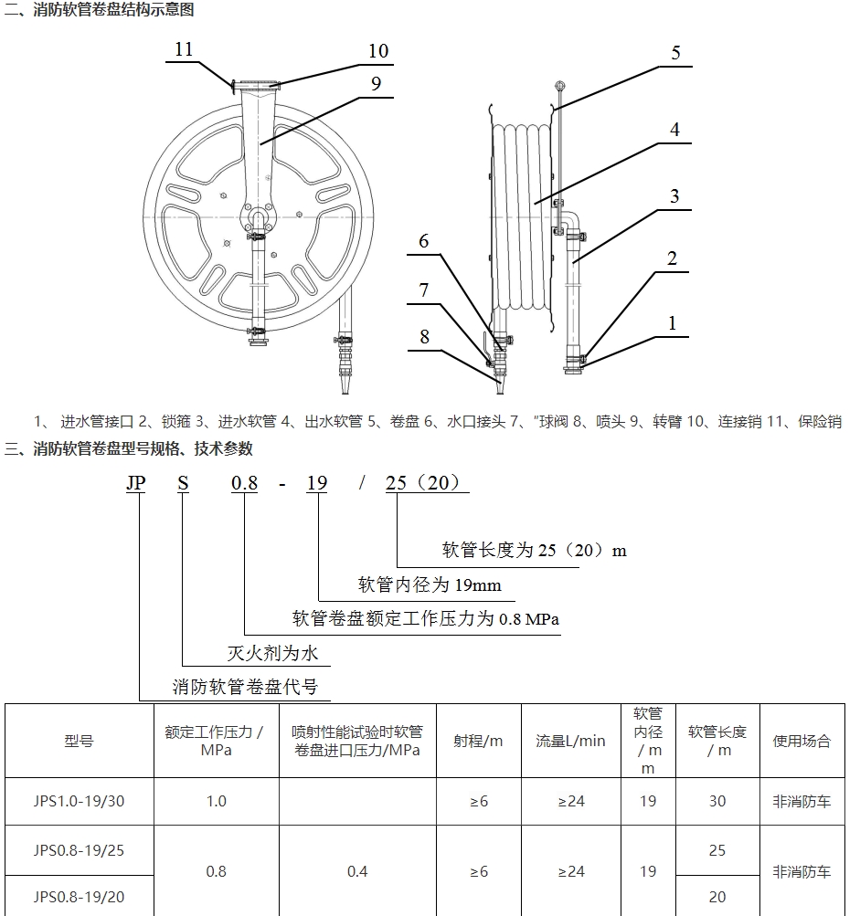 淮海JPS0.8-19/20型消防软管卷盘图片2