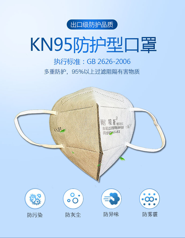 耐呗斯NBS9501C活性炭防尘口罩图片1