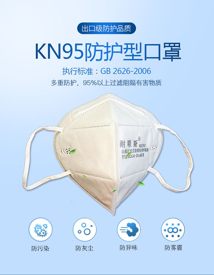 耐呗斯NBS9502折叠头戴防尘口罩图片1