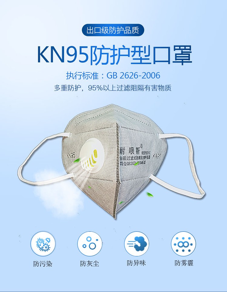 耐呗斯NBS9502VC活性炭防尘口罩图片1