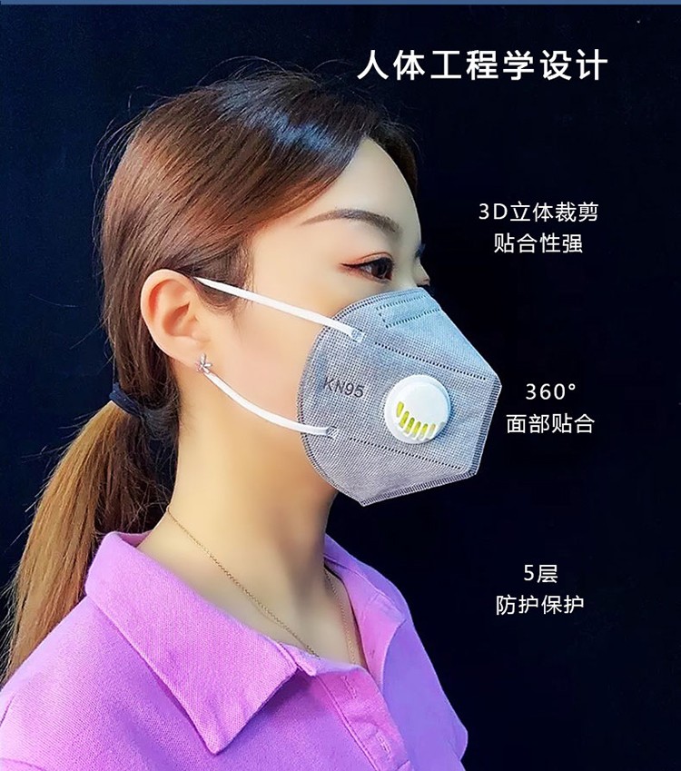 耐呗斯NBS9502VC活性炭防尘口罩图片3