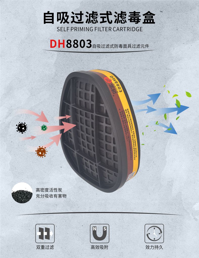 定和DH8803防有机酸性气体滤毒盒D-A/E-1滤盒