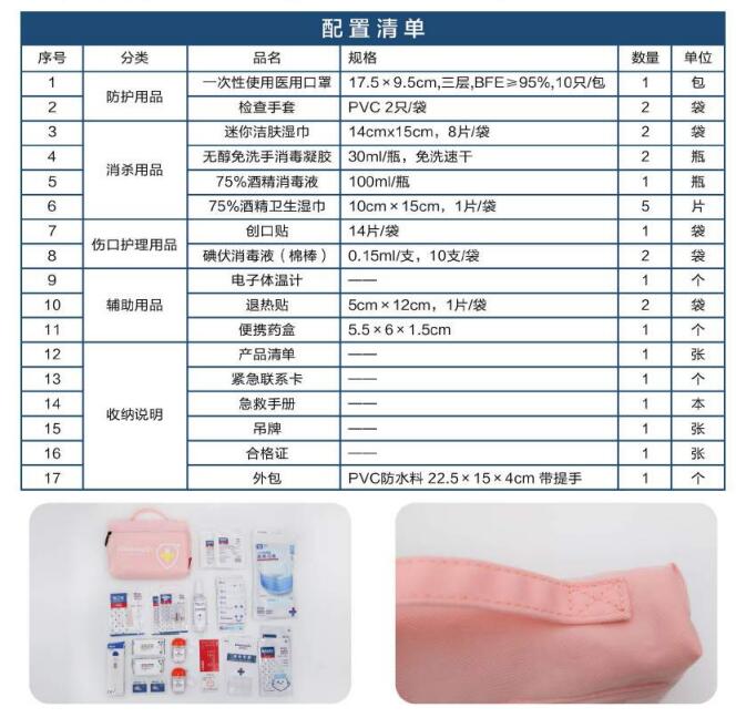 蓝帆医疗FY-B004便携防疫包图片