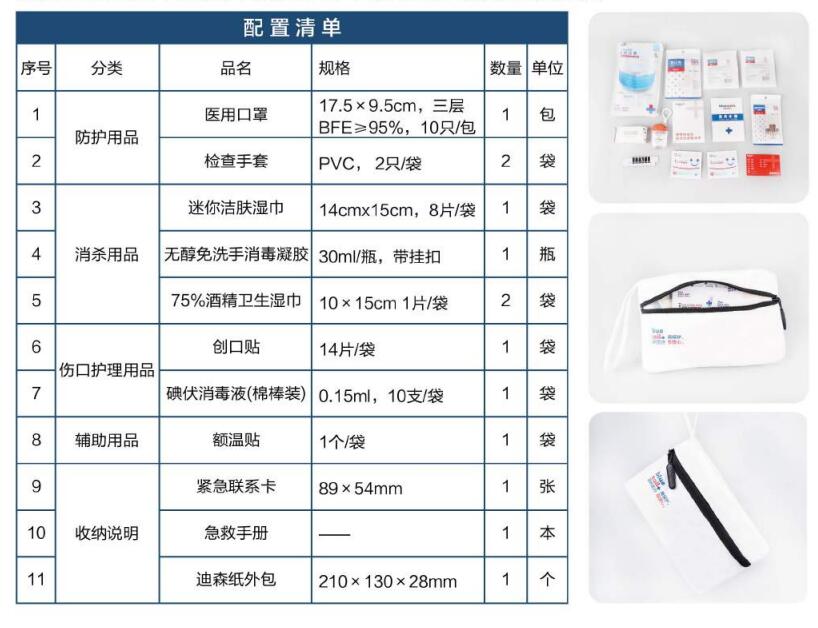 蓝帆医疗FY-DS002便携防疫包图片