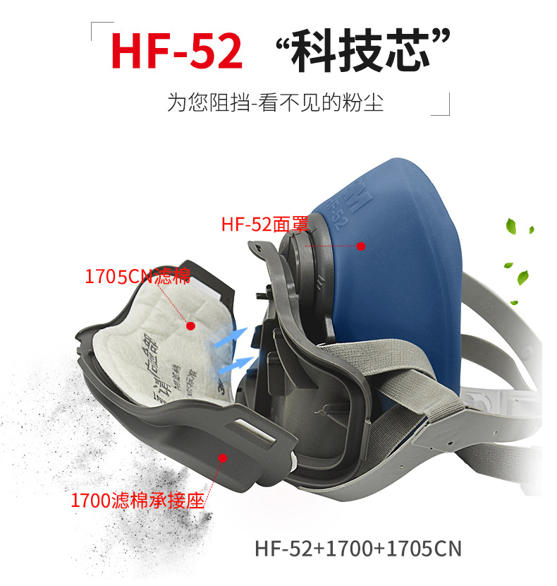3M HF-52硅胶防尘面具套装(电商版)图片3