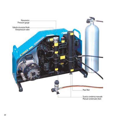 科尔奇MCH16/ET Standard空气压缩机265L充气泵