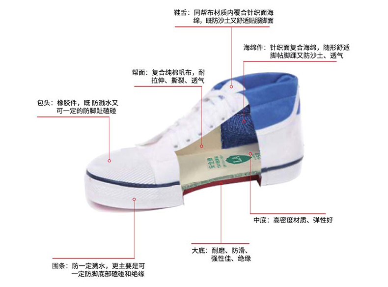 安全牌Z015-3时尚型15kv低帮电工绝缘鞋图片