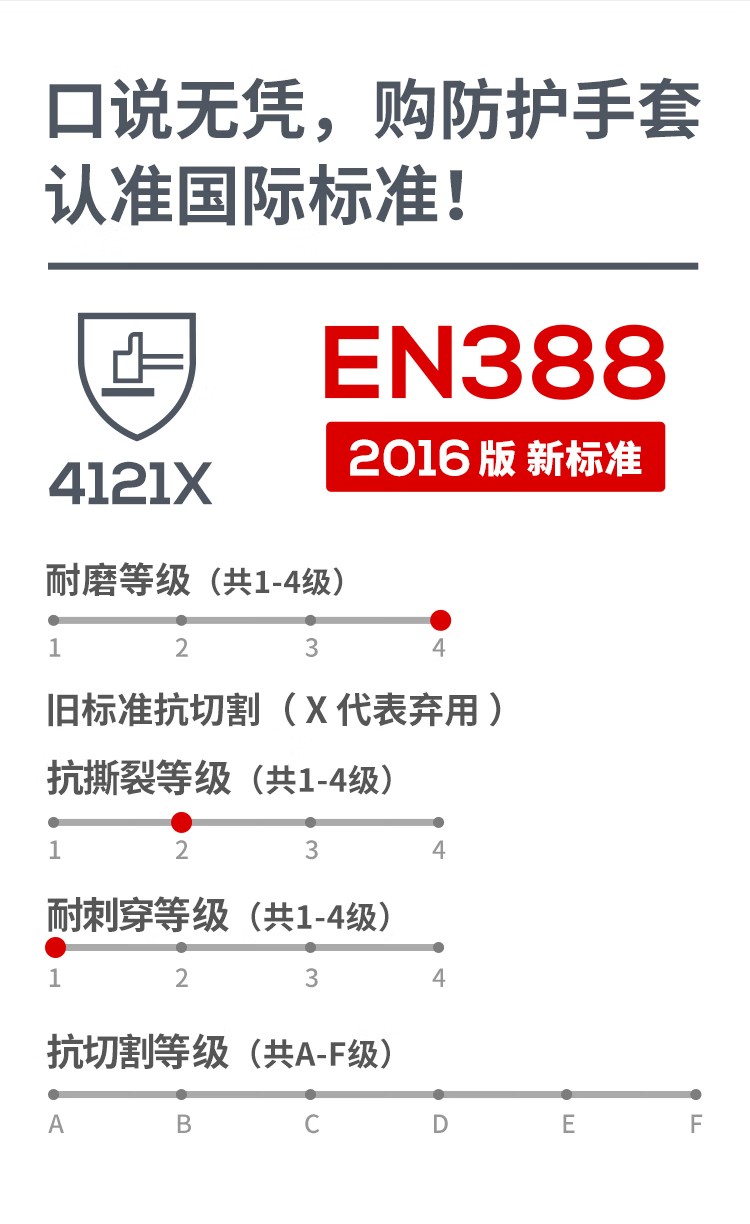 恒辉NX304丁腈磨砂透气防滑劳保手套图片4