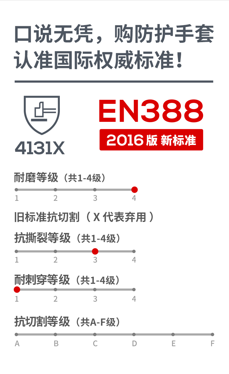 恒辉NR506轻薄透气耐磨劳保手套图片4