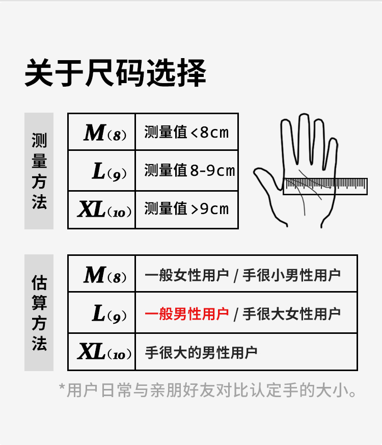 恒辉NR506轻薄透气耐磨劳保手套图片6