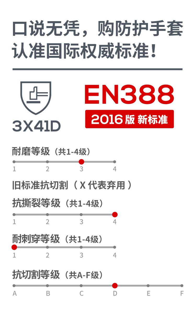 恒辉WE3248透气舒适耐磨5级防割手套图片4