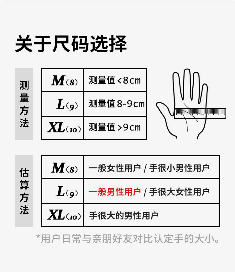 恒辉WE3248透气舒适耐磨5级防割手套图片6