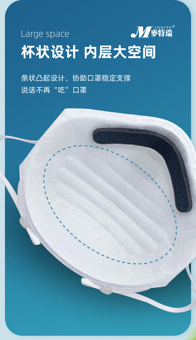 麦特瑞9900 KN95折叠耳挂头戴式双用防尘口罩图片8