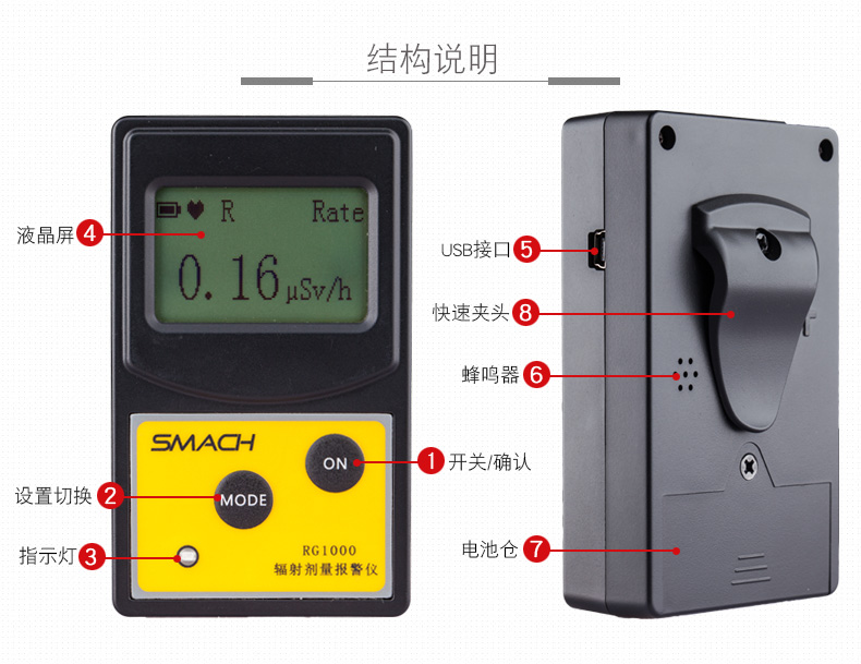 SMACH RG1000个人剂量报警仪图片9