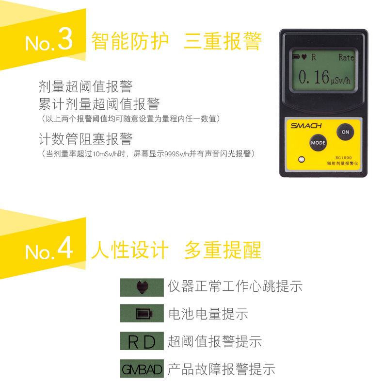 SMACH RG1000个人剂量报警仪图片14