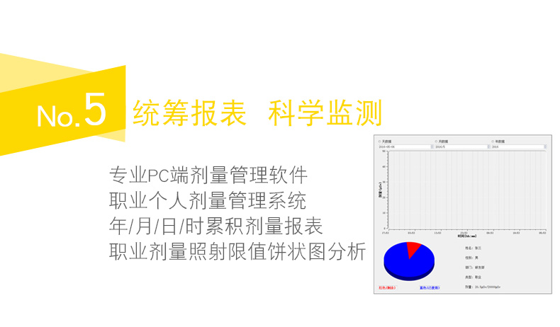 SMACH RG1000个人剂量报警仪图片15