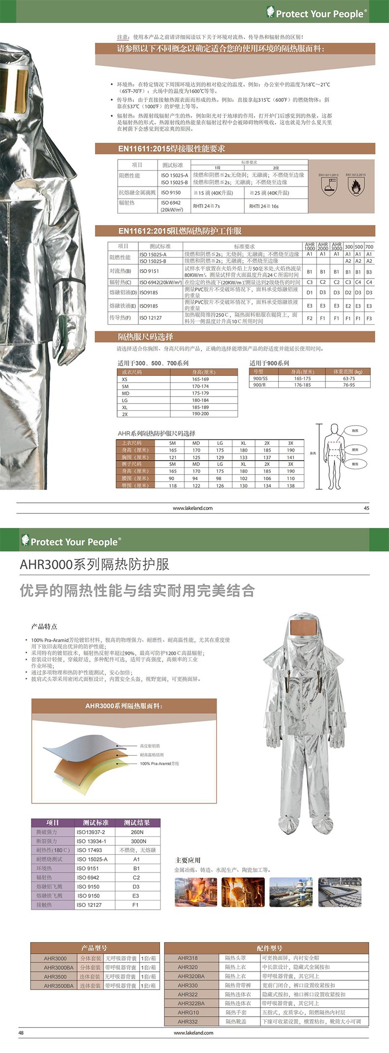 雷克兰AHR3000BA分体式带背囊隔热服套装图片