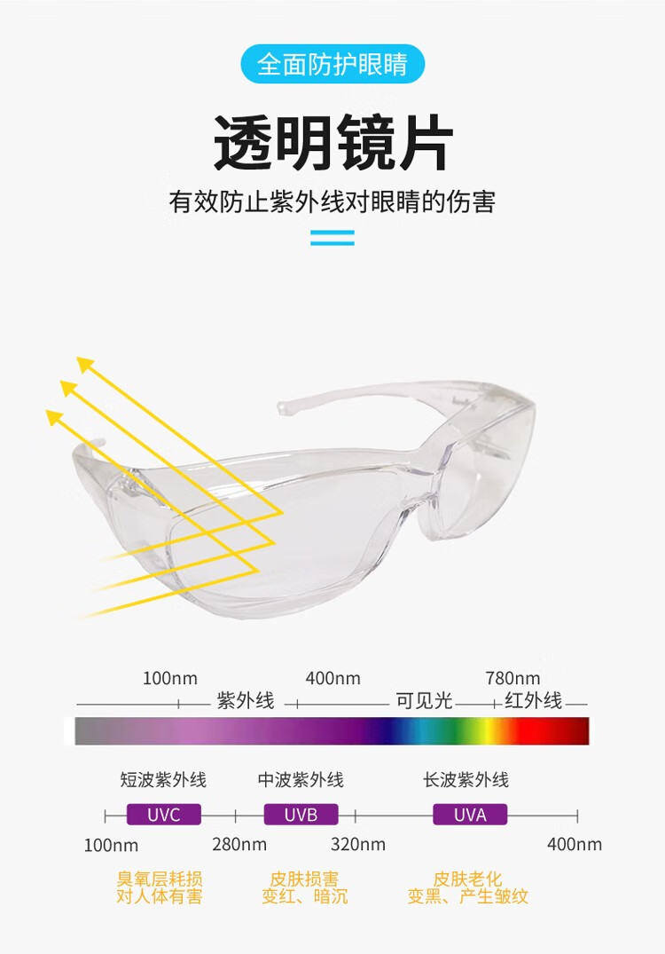 PIP 250-FF-0920-AP透明防雾防刮擦防冲击防护眼镜图片3