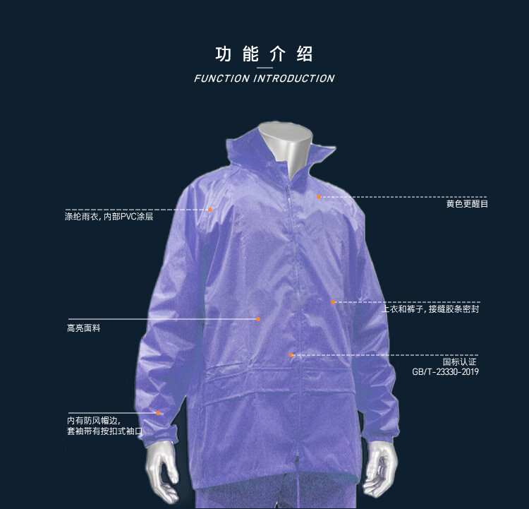 PIP IS400PVC-N涤纶藏青色分体式雨衣图片4