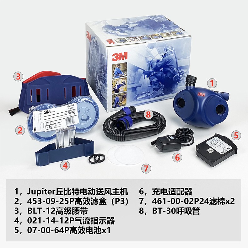 3M丘比特电动送风呼吸器套装图片3