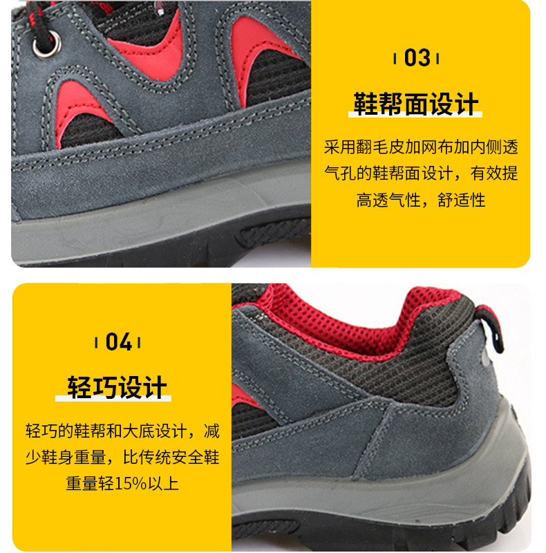 霍尼韦尔SP2010512防静电防刺穿安全鞋图片10